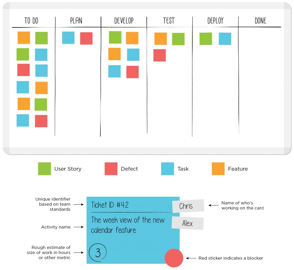 kanban-board.jpg